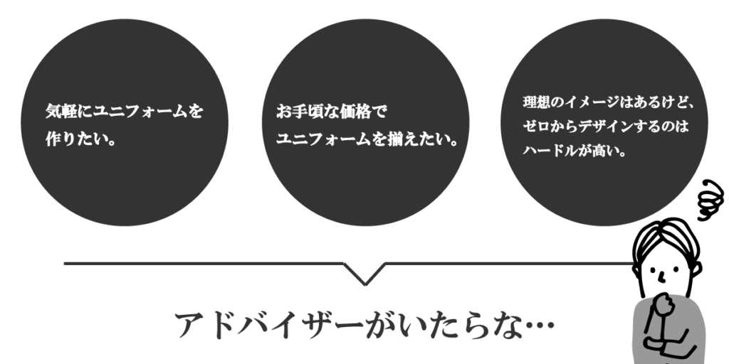 「気軽にユニフォームを作りたい。」「お手頃な価格でウニフォームを揃えたい。」「理想のイメージはあるけど、ゼロからイメージするのはハードルが高い。」
アドバイザーがいたらな・・・